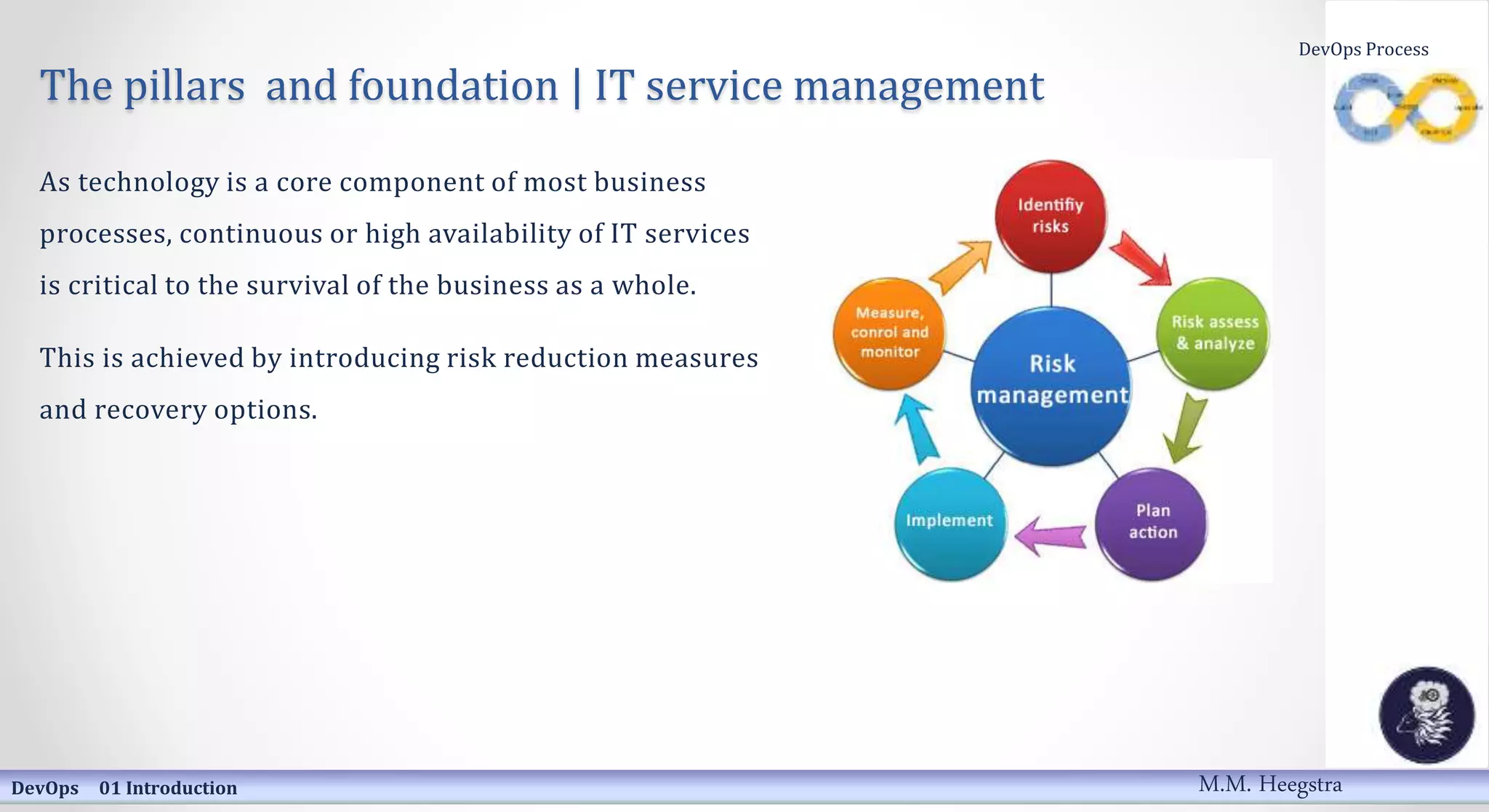 The pillars and foundation | IT service management
As technology is a core component of most business
processes, continuous or high availability of IT services
is critical to the survival of the business as a whole.
This is achieved by introducing risk reduction measures
and recovery options.
DevOps 01 Introduction
DevOps Process
M.M. Heegstra
 