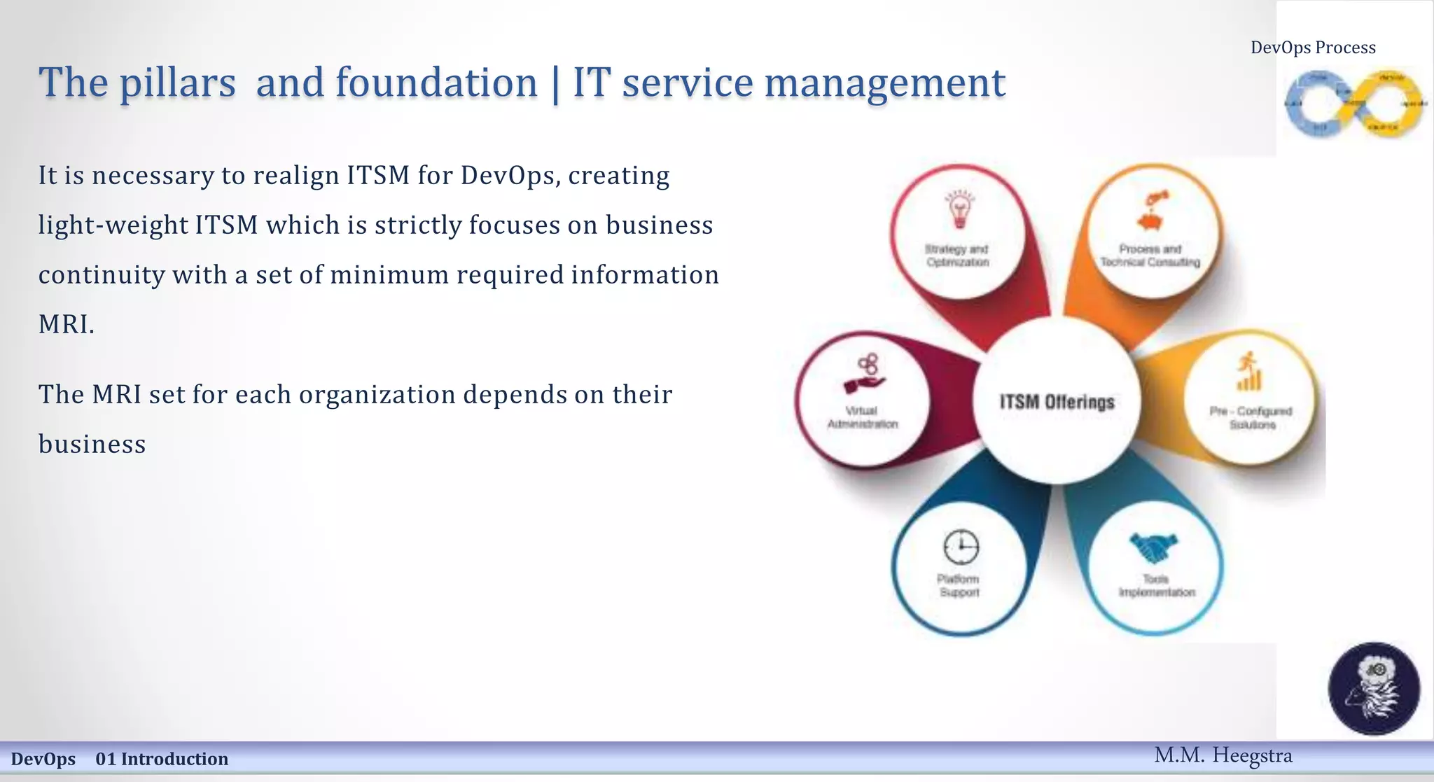 The pillars and foundation | IT service management
It is necessary to realign ITSM for DevOps, creating
light-weight ITSM which is strictly focuses on business
continuity with a set of minimum required information
MRI.
The MRI set for each organization depends on their
business
DevOps 01 Introduction
DevOps Process
M.M. Heegstra
 