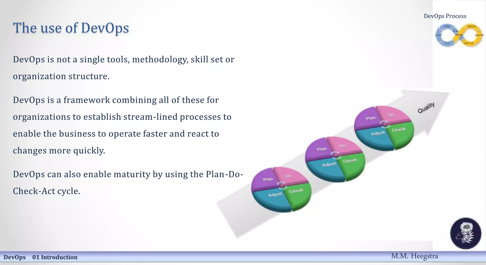DevOps Process
The use of DevOps
DevOps is not a single tools, methodology, skill set or
organization structure.
DevOps is a framework combining all of these for
organizations to establish stream-lined processes to
enable the business to operate faster and react to
changes more quickly.
DevOps can also enable maturity by using the Plan-Do-
Check-Act cycle.
DevOps 01 Introduction M.M. Heegstra
 