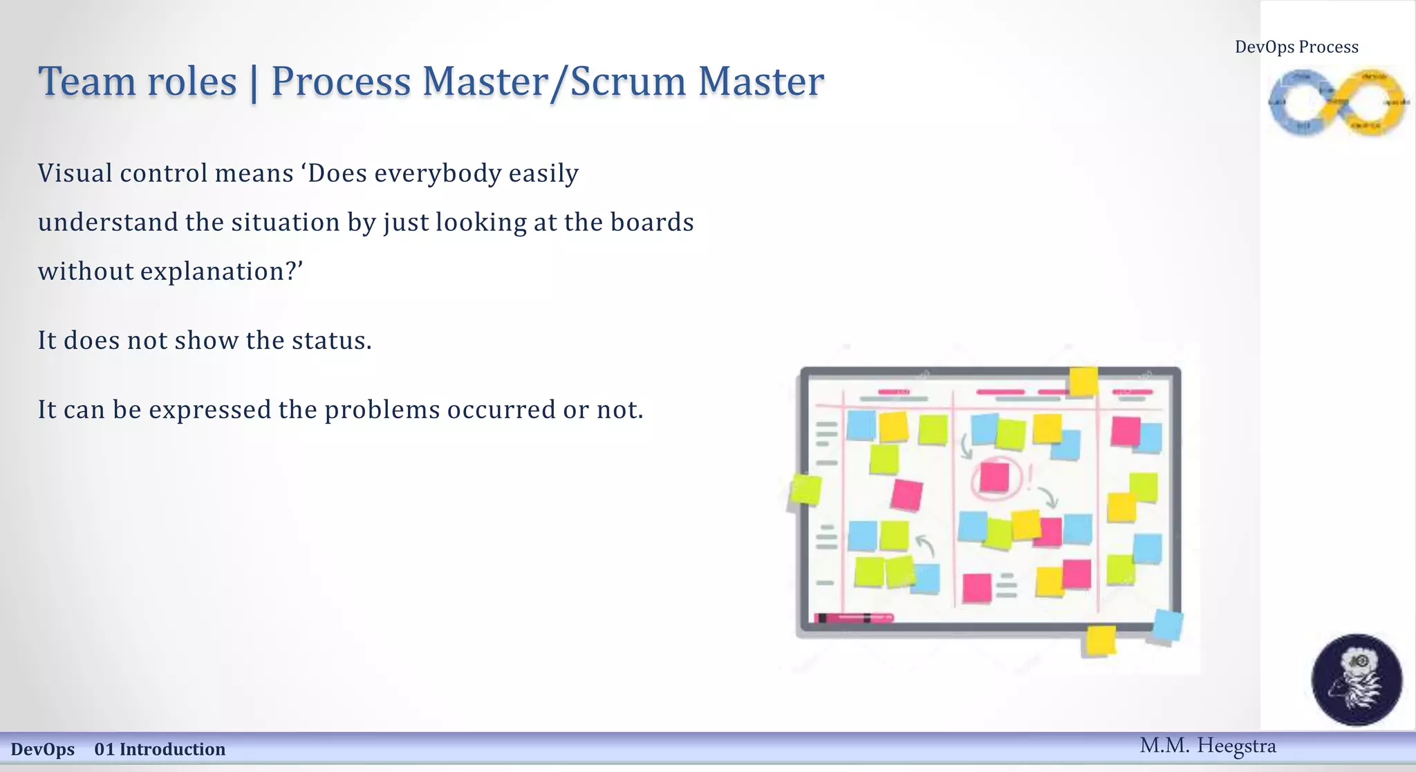Team roles | Process Master/Scrum Master
Visual control means ‘Does everybody easily
understand the situation by just looking at the boards
without explanation?’
It does not show the status.
It can be expressed the problems occurred or not.
DevOps 01 Introduction
DevOps Process
M.M. Heegstra
 