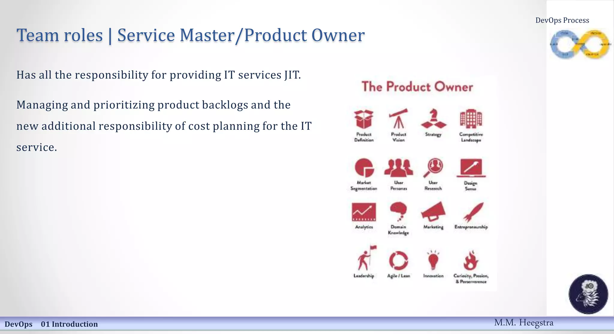 Team roles | Service Master/Product Owner
Has all the responsibility for providing IT services JIT.
Managing and prioritizing product backlogs and the
new additional responsibility of cost planning for the IT
service.
DevOps 01 Introduction
DevOps Process
M.M. Heegstra
 