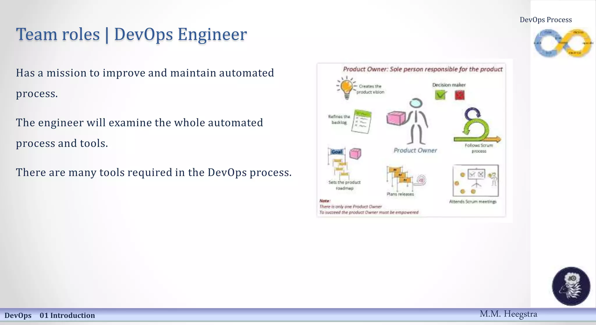 Team roles | DevOps Engineer
Has a mission to improve and maintain automated
process.
The engineer will examine the whole automated
process and tools.
There are many tools required in the DevOps process.
DevOps 01 Introduction
DevOps Process
M.M. Heegstra
 