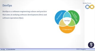 DevOps
DevOps is a software engineering culture and practice
that aims at unifying software development (Dev) and
software operation (Ops).
DevOps 01 Introduction
DevOps Process
M.M. Heegstra
 