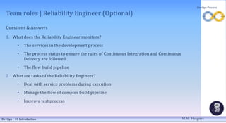 Team roles | Reliability Engineer (Optional)
Questions & Answers
1. What does the Reliability Engineer monitors?
• The services in the development process
• The process status to ensure the rules of Continuous Integration and Continuous
Delivery are followed
• The flow build pipeline
2. What are tasks of the Reliability Engineer?
• Deal with service problems during execution
• Manage the flow of complex build pipeline
• Improve test process
DevOps 01 Introduction
DevOps Process
M.M. Heegstra
 