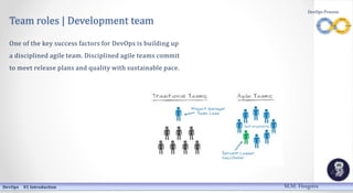 Team roles | Development team
One of the key success factors for DevOps is building up
a disciplined agile team. Disciplined agile teams commit
to meet release plans and quality with sustainable pace.
DevOps 01 Introduction
DevOps Process
M.M. Heegstra
 