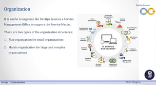 Organization
It is useful to organize the DevOps team in a Service
Management Office to support the Service Master.
There are two types of the organization structures:
1. Flat organization for small organizations
2. Matrix organization for large and complex
organizations
DevOps 01 Introduction
DevOps Process
M.M. Heegstra
 
