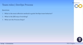 Team roles | DevOps Process
Questions
1. What is the most effective method to guide DevOps team behavior?
2. What is the JKK way of working?
3. What are the Process Steps?
DevOps 01 Introduction
DevOps Process
M.M. Heegstra
 