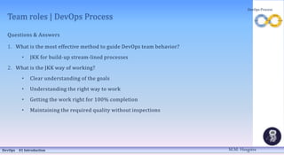 Team roles | DevOps Process
Questions & Answers
1. What is the most effective method to guide DevOps team behavior?
• JKK for build-up stream-lined processes
2. What is the JKK way of working?
• Clear understanding of the goals
• Understanding the right way to work
• Getting the work right for 100% completion
• Maintaining the required quality without inspections
DevOps 01 Introduction
DevOps Process
M.M. Heegstra
 