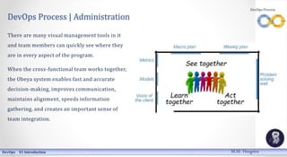 DevOps Process | Administration
There are many visual management tools in it
and team members can quickly see where they
are in every aspect of the program.
When the cross-functional team works together,
the Obeya system enables fast and accurate
decision-making, improves communication,
maintains alignment, speeds information
gathering, and creates an important sense of
team integration.
DevOps 01 Introduction
DevOps Process
M.M. Heegstra
 