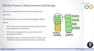 DevOps Process | Requirements and Design
The service master defines product backlogs and
priorities.
The DevOps team use the product backlogs to define
stories:
• User story: role, function, business value/reason,
and conditions of operation.
• Test story: acceptance test cases and service
acceptance criteria.
• Operation story: set priorities of IT services and
conditions of operation for business continuity.
DevOps 01 Introduction
DevOps Process
M.M. Heegstra
 