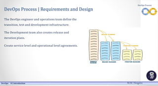 DevOps Process | Requirements and Design
The DevOps engineer and operations team define the
transition, test and development infrastructure.
The Development team also creates release and
iteration plans.
Create service level and operational level agreements.
DevOps 01 Introduction
DevOps Process
M.M. Heegstra
 