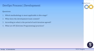 DevOps Process | Development
Questions
1. Which methodology is most applicable is this stage?
2. What does the development team commit?
3. According to what is the period of each iteration agreed?
4. What are XP (Extreme Programming) practices?
DevOps 01 Introduction
DevOps Process
M.M. Heegstra
 