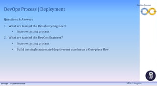 DevOps Process | Deployment
Questions & Answers
1. What are tasks of the Reliability Engineer?
• Improve testing process
2. What are tasks of the DevOps Engineer?
• Improve testing process
• Build the single automated deployment pipeline as a One-piece flow
DevOps 01 Introduction
DevOps Process
M.M. Heegstra
 