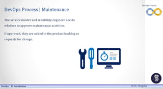 DevOps Process | Maintenance
The service master and reliability engineer decide
whether to approve maintenance activities.
If approved, they are added to the product backlog as
requests for change.
DevOps 01 Introduction
DevOps Process
M.M. Heegstra
 