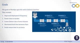 Goals
The goals of DevOps span the entire delivery pipeline.
They include:
1. Improved deployment frequency
2. Faster time to market
3. Lower failure rate of new releases
4. Shortened lead time between fixes
5. Faster mean time to recovery
DevOps 01 Introduction
DevOps Process
M.M. Heegstra
 