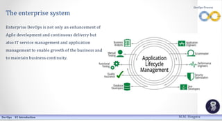 DevOps Process
The enterprise system
Enterprise DevOps is not only an enhancement of
Agile development and continuous delivery but
also IT service management and application
management to enable growth of the business and
to maintain business continuity.
DevOps 01 Introduction M.M. Heegstra
 
