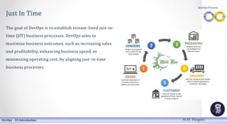 Just In Time
The goal of DevOps is to establish stream-lined just-in-
time (JIT) business processes. DevOps aims to
maximize business outcomes, such as increasing sales
and profitability, enhancing business speed, or
minimizing operating cost, by aligning just-in-time
business processes.
DevOps 01 Introduction
DevOps Process
M.M. Heegstra
 