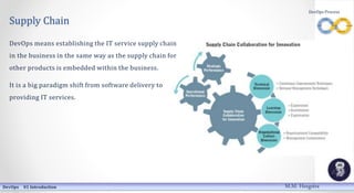 DevOps Process
Supply Chain
DevOps means establishing the IT service supply chain
in the business in the same way as the supply chain for
other products is embedded within the business.
It is a big paradigm shift from software delivery to
providing IT services.
DevOps 01 Introduction M.M. Heegstra
 