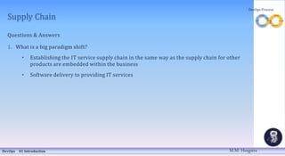 Supply Chain
Questions & Answers
1. What is a big paradigm shift?
• Establishing the IT service supply chain in the same way as the supply chain for other
products are embedded within the business
• Software delivery to providing IT services
DevOps 01 Introduction
DevOps Process
M.M. Heegstra
 