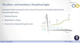 The pillars and foundation | Disciplined Agile
A disciplined Agile development team is a key to the success of a DevOps implementation.
Disciplined Agile means:
1. Stabilized Velocity
2. Adaptability for change
3. Always release high quality bug free code
DevOps 01 Introduction
DevOps Process
M.M. Heegstra
 