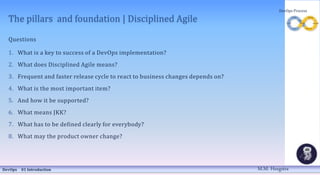 The pillars and foundation | Disciplined Agile
Questions
1. What is a key to success of a DevOps implementation?
2. What does Disciplined Agile means?
3. Frequent and faster release cycle to react to business changes depends on?
4. What is the most important item?
5. And how it be supported?
6. What means JKK?
7. What has to be defined clearly for everybody?
8. What may the product owner change?
DevOps 01 Introduction
DevOps Process
M.M. Heegstra
 