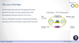 The use of DevOps
The DevOps framework should support business
outcomes directly, not only collaboration with
development and operation for IT services.
The use of DevOps should be evaluated by business
outcome, not by an IT project scope and IT outcome.
DevOps 01 Introduction
DevOps Process
M.M. Heegstra
 