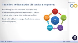 The pillars and foundation | IT service management
As technology is a core component of most business
processes, continuous or high availability of IT services
is critical to the survival of the business as a whole.
This is achieved by introducing risk reduction measures
and recovery options.
DevOps 01 Introduction
DevOps Process
M.M. Heegstra
 