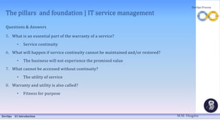 The pillars and foundation | IT service management
Questions & Answers
5. What is an essential part of the warranty of a service?
• Service continuity
6. What will happen if service continuity cannot be maintained and/or restored?
• The business will not experience the promised value
7. What cannot be accessed without continuity?
• The utility of service
8. Warranty and utility is also called?
• Fitness for purpose
DevOps 01 Introduction
DevOps Process
M.M. Heegstra
 