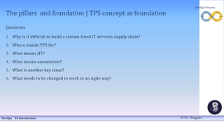 The pillars and foundation | TPS concept as foundation
Questions
1. Why is it difficult to build a stream-lined IT services supply chain?
2. Where stands TPS for?
3. What means JIT?
4. What means automation?
5. What is another key issue?
6. What needs to be changed to work in an Agile way?
DevOps 01 Introduction
DevOps Process
M.M. Heegstra
 