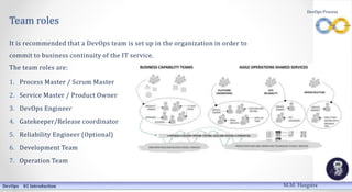 Team roles
It is recommended that a DevOps team is set up in the organization in order to
commit to business continuity of the IT service.
The team roles are:
1. Process Master / Scrum Master
2. Service Master / Product Owner
3. DevOps Engineer
4. Gatekeeper/Release coordinator
5. Reliability Engineer (Optional)
6. Development Team
7. Operation Team
DevOps 01 Introduction
DevOps Process
M.M. Heegstra
 