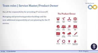 Team roles | Service Master/Product Owner
Has all the responsibility for providing IT services JIT.
Managing and prioritizing product backlogs and the
new additional responsibility of cost planning for the IT
service.
DevOps 01 Introduction
DevOps Process
M.M. Heegstra
 
