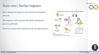 Team roles | DevOps Engineer
Has a mission to improve and maintain automated
process.
The engineer will examine the whole automated
process and tools.
There are many tools required in the DevOps process.
DevOps 01 Introduction
DevOps Process
M.M. Heegstra
 