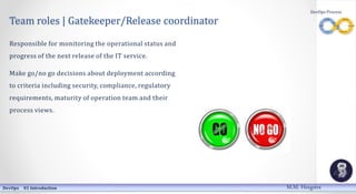 Team roles | Gatekeeper/Release coordinator
Responsible for monitoring the operational status and
progress of the next release of the IT service.
Make go/no go decisions about deployment according
to criteria including security, compliance, regulatory
requirements, maturity of operation team and their
process views.
DevOps 01 Introduction
DevOps Process
M.M. Heegstra
 