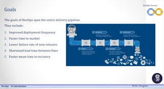 Goals
The goals of DevOps span the entire delivery pipeline.
They include:
1. Improved deployment frequency
2. Faster time...