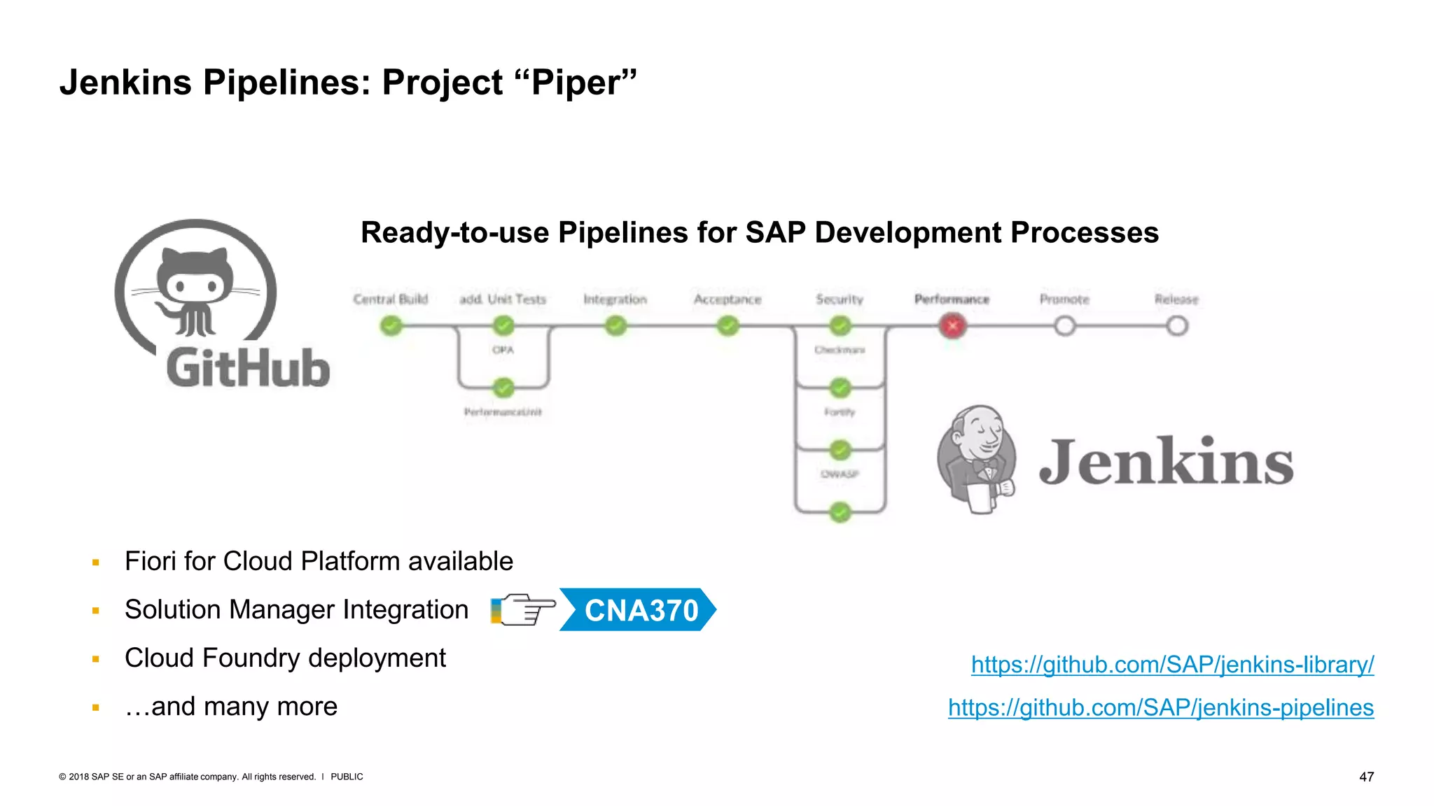 47PUBLIC© 2018 SAP SE or an SAP affiliate company. All rights reserved. ǀ
Jenkins Pipelines: Project “Piper”
Ready-to-use Pipelines for SAP Development Processes
https://github.com/SAP/jenkins-library/
https://github.com/SAP/jenkins-pipelines
 Fiori for Cloud Platform available
 Solution Manager Integration
 Cloud Foundry deployment
 …and many more
CNA370
 