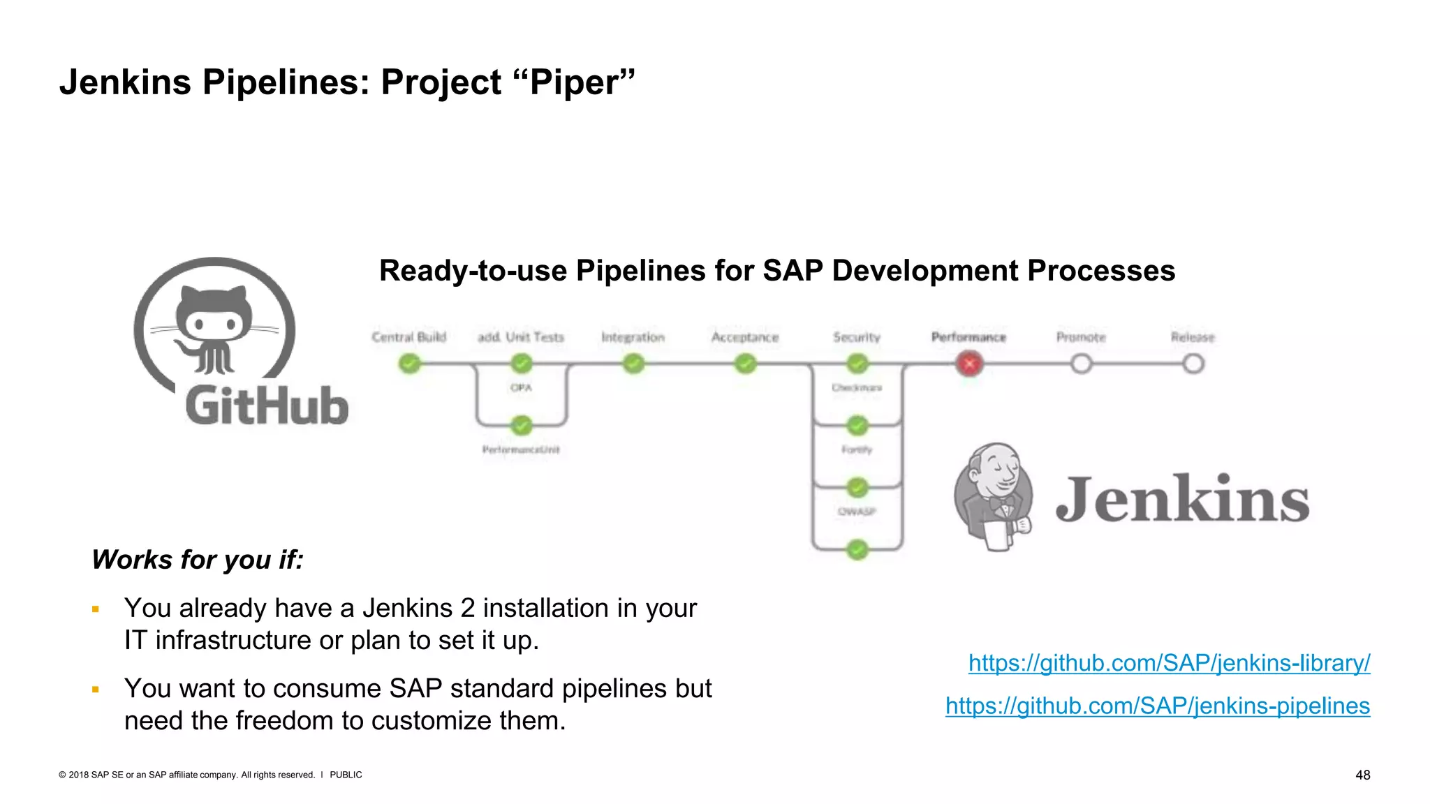48PUBLIC© 2018 SAP SE or an SAP affiliate company. All rights reserved. ǀ
Jenkins Pipelines: Project “Piper”
Ready-to-use Pipelines for SAP Development Processes
https://github.com/SAP/jenkins-library/
https://github.com/SAP/jenkins-pipelines
Works for you if:
 You already have a Jenkins 2 installation in your
IT infrastructure or plan to set it up.
 You want to consume SAP standard pipelines but
need the freedom to customize them.
 