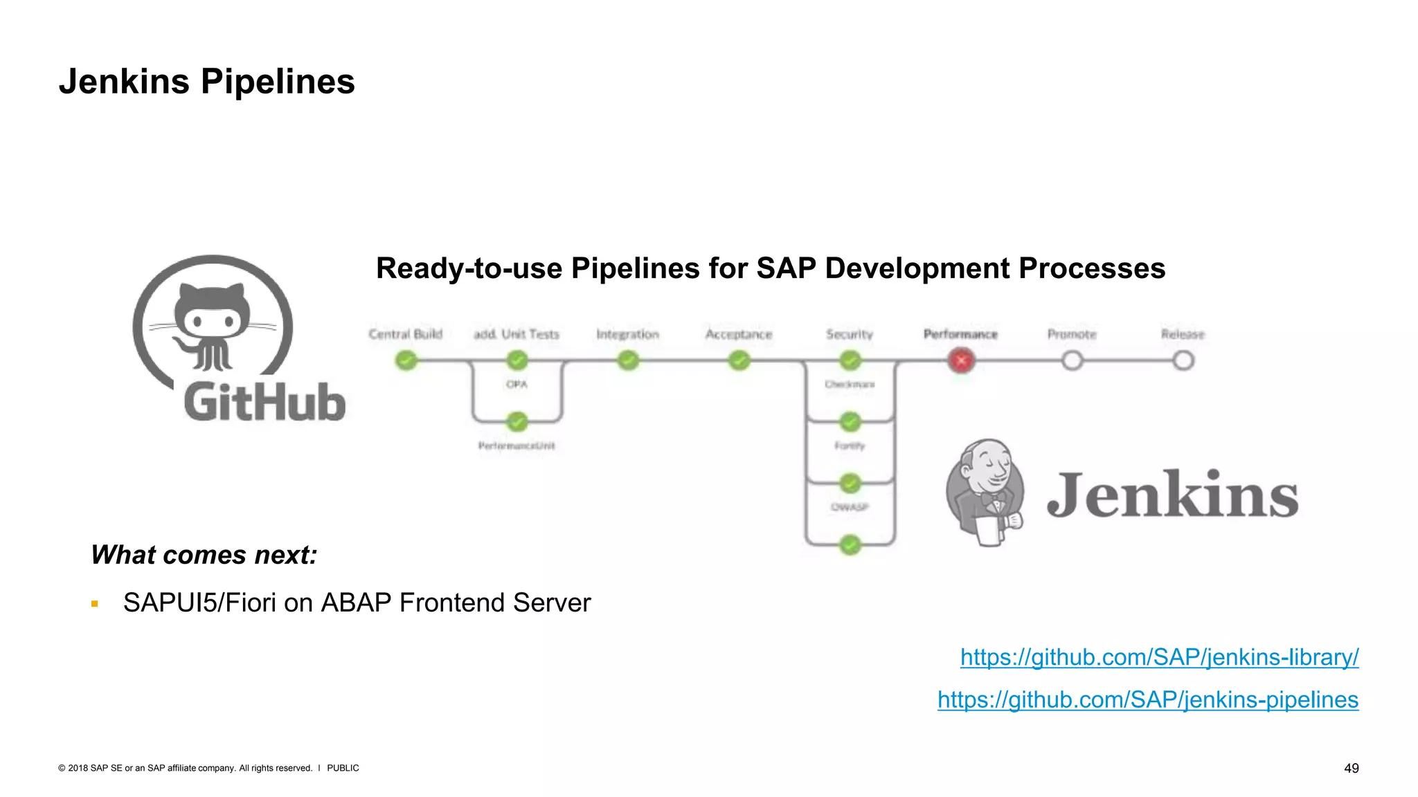 49PUBLIC© 2018 SAP SE or an SAP affiliate company. All rights reserved. ǀ
Jenkins Pipelines
Ready-to-use Pipelines for SAP Development Processes
https://github.com/SAP/jenkins-library/
https://github.com/SAP/jenkins-pipelines
What comes next:
 SAPUI5/Fiori on ABAP Frontend Server
 
