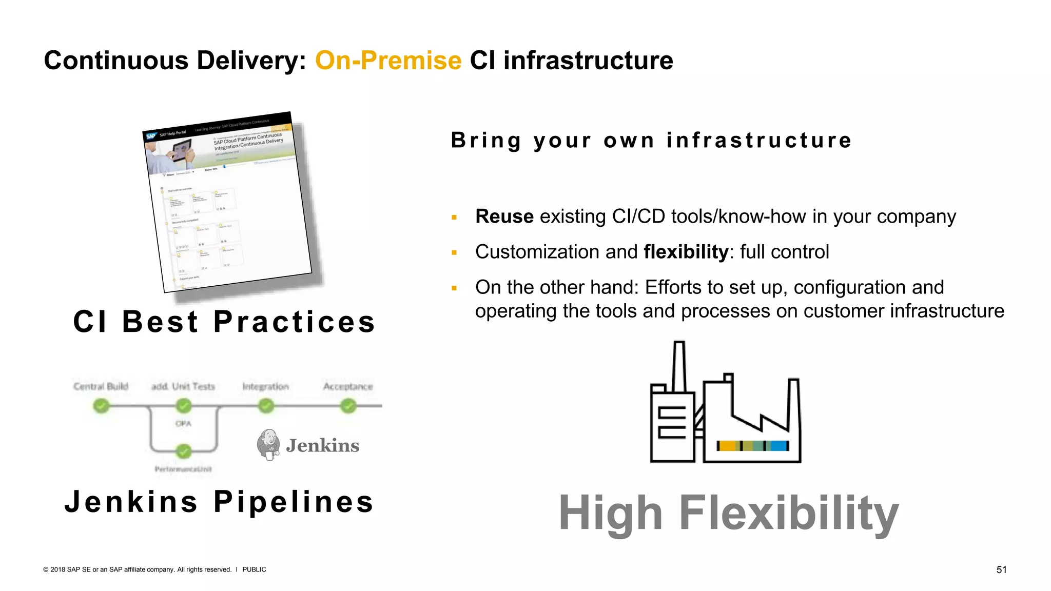 51PUBLIC© 2018 SAP SE or an SAP affiliate company. All rights reserved. ǀ
Continuous Delivery: On-Premise CI infrastructure
Jenkins Pipelines
CI Best Practices
B ring your ow n inf rast ruct ure
 Reuse existing CI/CD tools/know-how in your company
 Customization and flexibility: full control
 On the other hand: Efforts to set up, configuration and
operating the tools and processes on customer infrastructure
High Flexibility
 