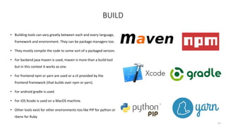 DevOps introduction | PPT