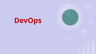 DevOps
 