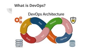 What is DevOps?
 