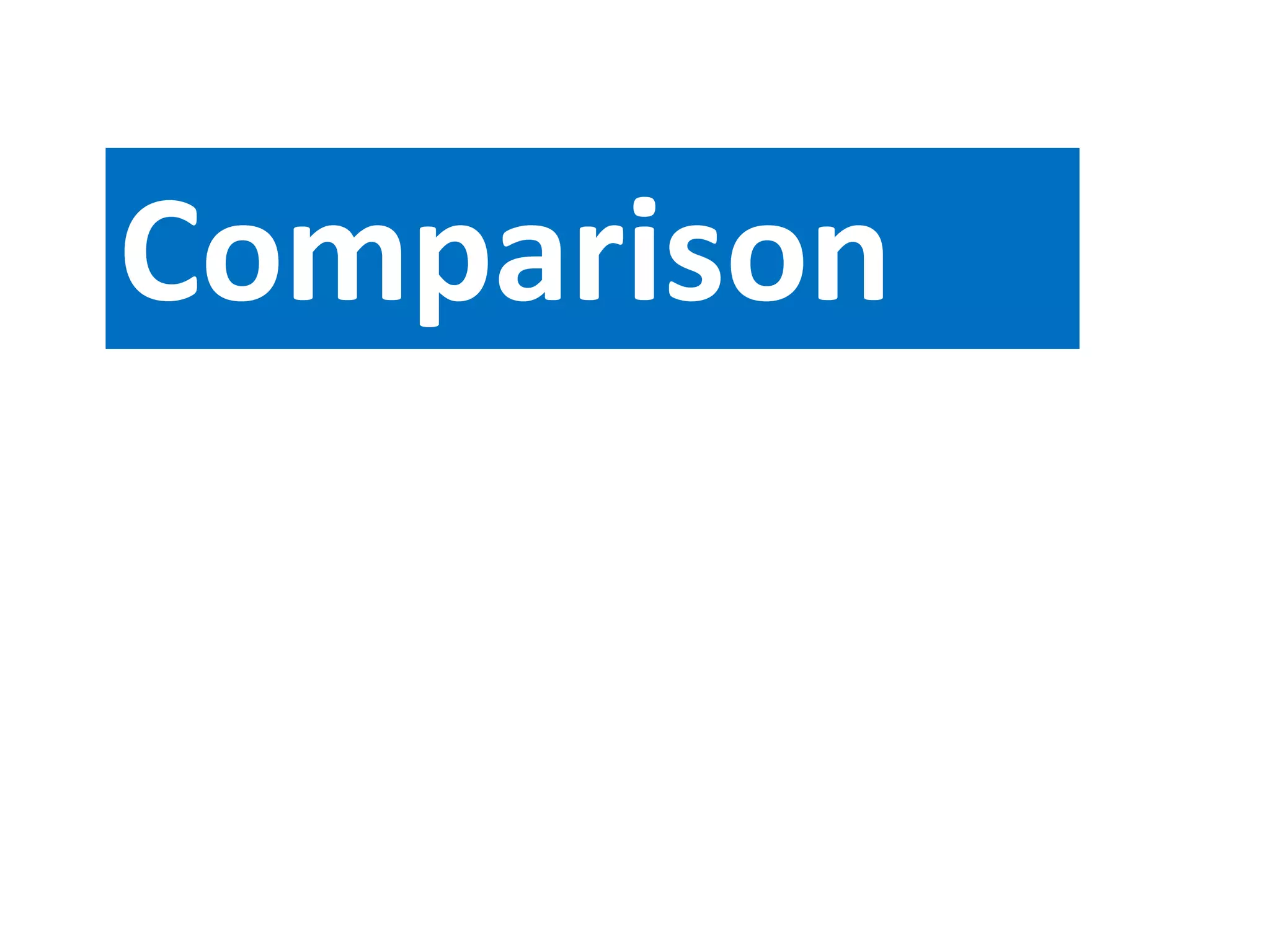Definition
What DevOps is NOT:
DevOps is not a product. You can not buy DevOps.
DevOps is not a title or department.
DevOps isn’t compliance. There is no DevOps
certification.
DevOps doesn’t just mean you mix Dev and Ops
 
