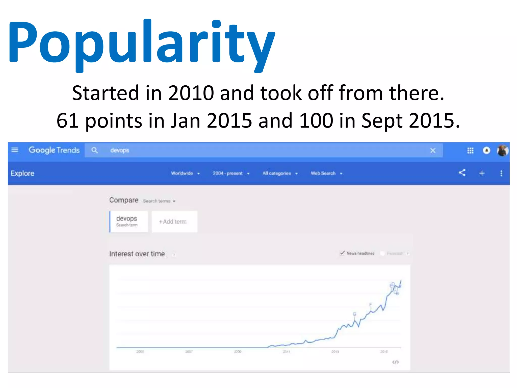Comparison
DevOps Culture Matrix
Engaged Employees
 