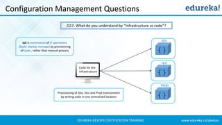 www.edureka.co/devopsEDUREKA DEVOPS CERTIFICATION TRAINING
Configuration Management Questions
Q17. What do you understand by “Infrastructure as code”?
DEV
TEST
PROD
IaC is automation of IT operations
(build, deploy, manage) by provisioning
of code , rather than manual process
Provisioning of Dev, Test and Prod environment
by writing code in one centralized location
Code for the
infrastructure
 