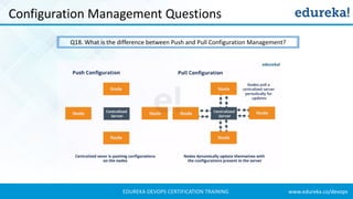 www.edureka.co/devopsEDUREKA DEVOPS CERTIFICATION TRAINING
Configuration Management Questions
Q18. What is the difference between Push and Pull Configuration Management?
 