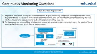 www.edureka.co/devopsEDUREKA DEVOPS CERTIFICATION TRAINING
Continuous Monitoring Questions
Q28. How does Nagios work?
❑ Nagios runs on a server, usually as a daemon or service. Nagios periodically runs plugins residing on the same server,
they contact hosts or servers on your network or on the internet. One can view the status information using the web
interface. You can also receive email or SMS notifications if something happens.
❑ The Nagios daemon behaves like a scheduler that runs certain scripts at certain moments. It stores the results of those
scripts and will run other scripts if these results change.
 