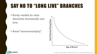 @sudiptal
SAY NO TO “LONG LIVE” BRANCHES
• Rarely needed; its value
diminishes dramatically over
time
• Avoid “environment(itis)”
Age of Branch
RealPotentialTestingValue
@ Agile Network India , All Rights Reserved. www.agilenetworkindia.com
 