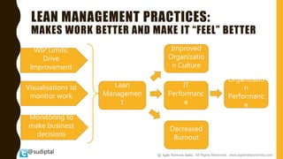 @sudiptal
LEAN MANAGEMENT PRACTICES:
MAKES WORK BETTER AND MAKE IT “FEEL” BETTER
WIP Limits:
Drive
Improvement
Visualisations to
monitor work
Monitoring to
make business
decisions
Lean
Managemen
t
IT
Performanc
e
Decreased
Burnout
Improved
Organizatio
n Culture
Organizatio
n
Performanc
e
@ Agile Network India , All Rights Reserved. www.agilenetworkindia.com
 