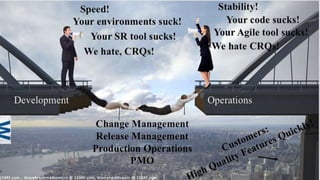 @sudiptal
THE PROBLEM IS: WE HAVE A
CONFLICT!
 