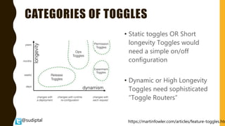 @sudiptal
CATEGORIES OF TOGGLES
• Static toggles OR Short
longevity Toggles would
need a simple on/off
configuration
• Dynamic or High Longevity
Toggles need sophisticated
“Toggle Routers”
https://martinfowler.com/articles/feature-toggles.htm
 